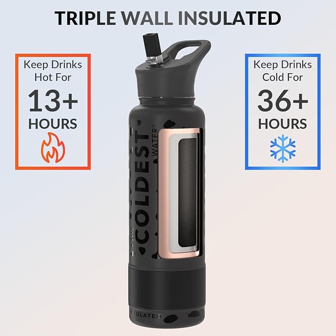 The Coldest Black Leopard Leak Proof Water bottle