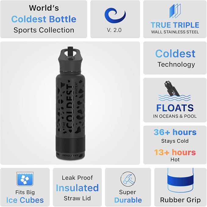 The Coldest Black Leopard Leak Proof Water bottle